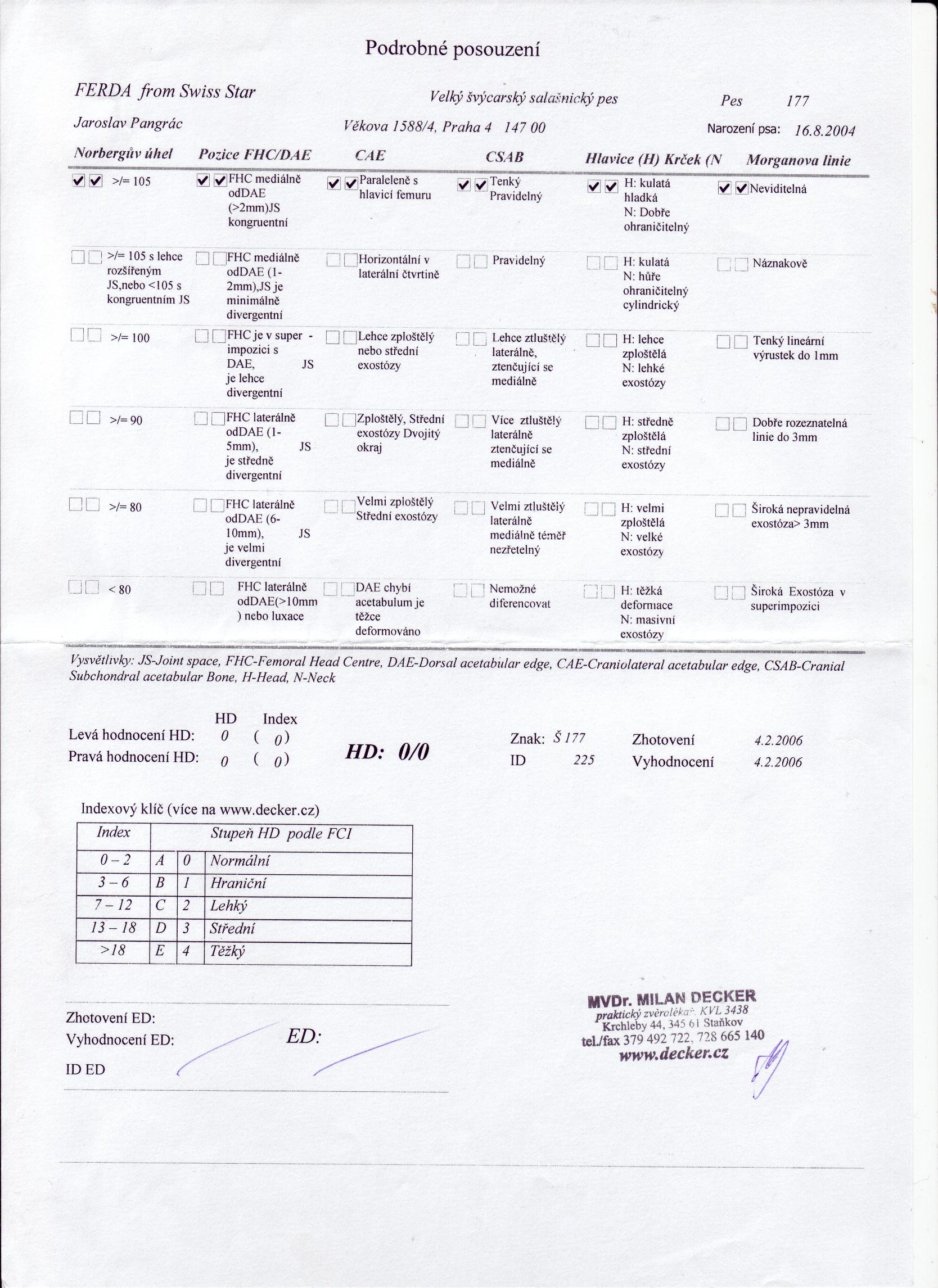 DKK 2